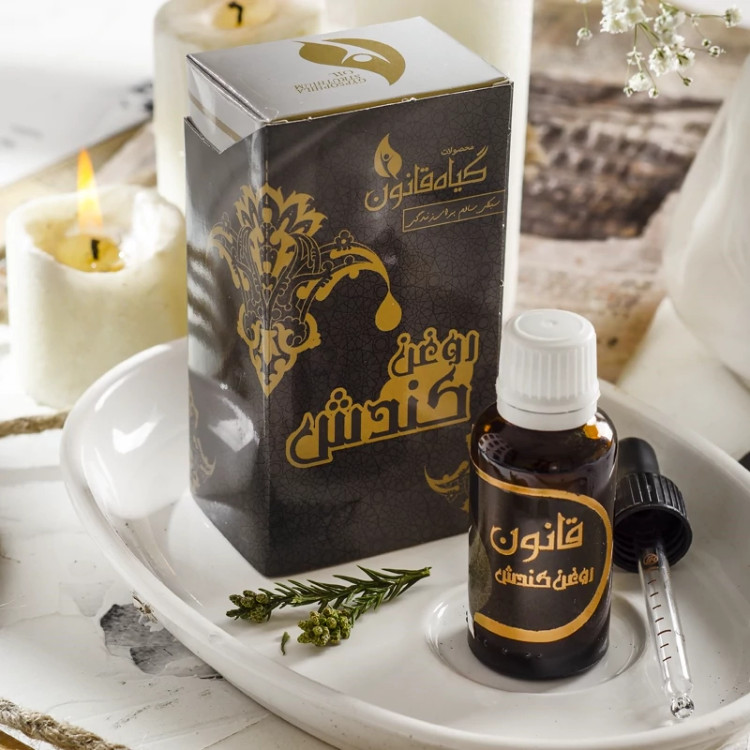 روغن کندش قانون