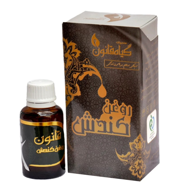 روغن کندش قانون